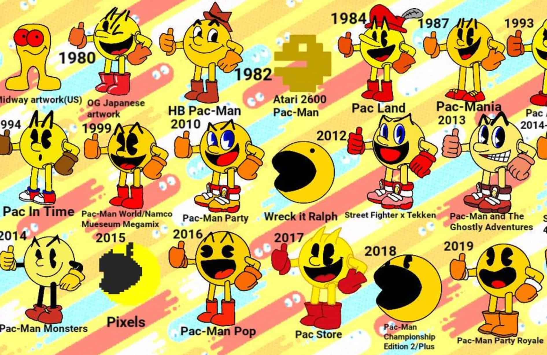 Evolution of Pac-Man Records